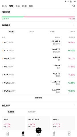 coinerex交易所v2.710