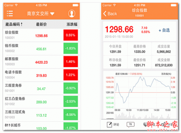 郵幣圈 for android V2.2.0 安卓版0