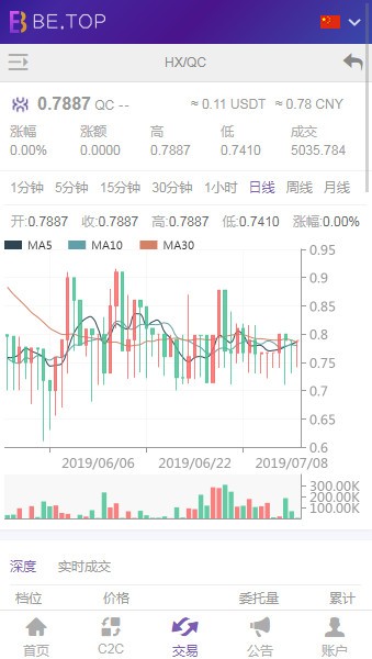 bnb交易所appv9.82