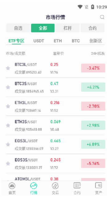 mxc交易所v3.7.50