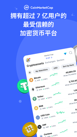 Coinmarketcap交易所v1.61