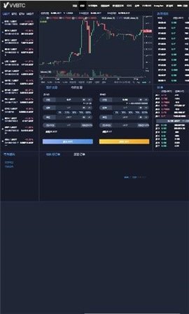 vvbtc交易所v2.1.52