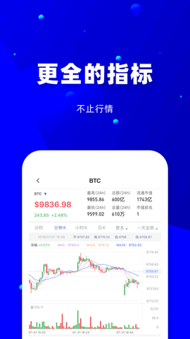 toc交易所v1.180