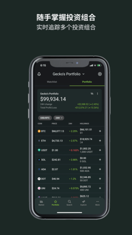 coingecko交易所v1.1.50