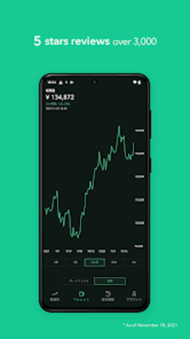 coincheckv1.63