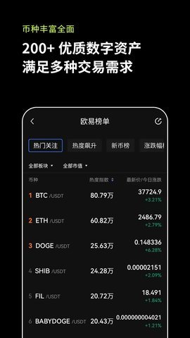歐意數字貨幣平臺appv7.11