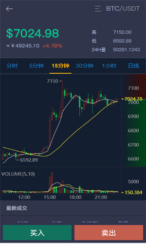 LBank交易平臺中文版v3.52