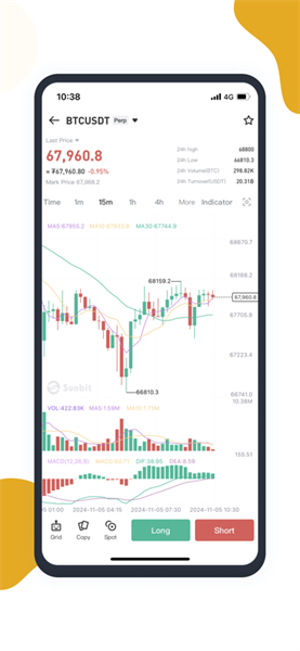 Sunbit交易所v1.7.52