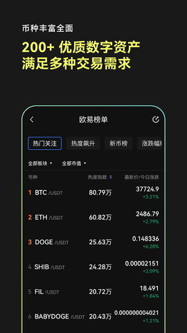 歐錢(qián)包v1.1.21