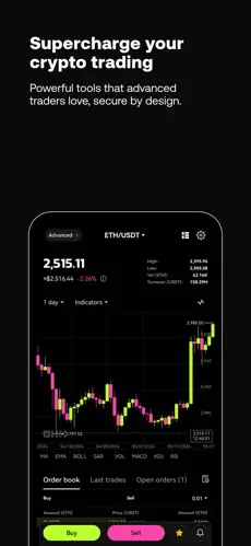 ub交易所v2.51