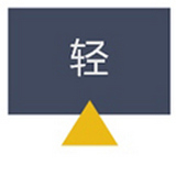 輕視