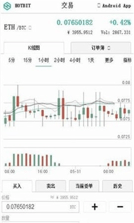 GTC交易所v6.121