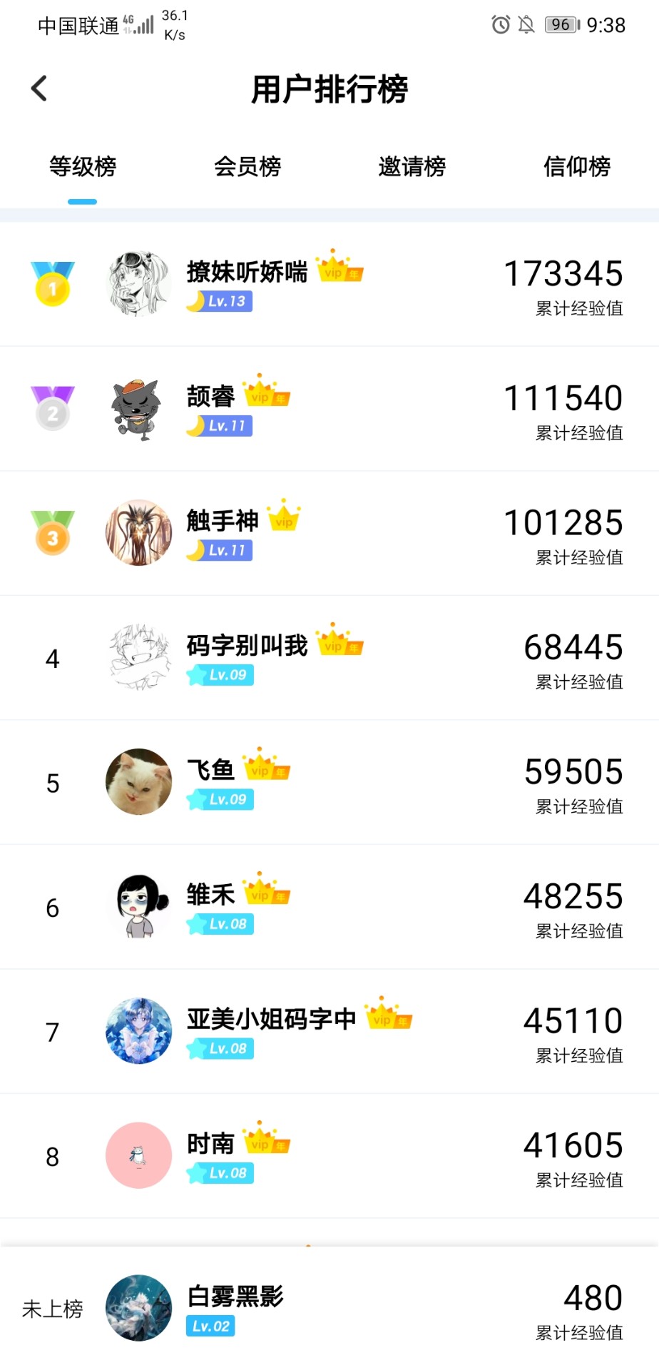 墨者寫作4