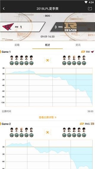 電競比賽競猜平臺0