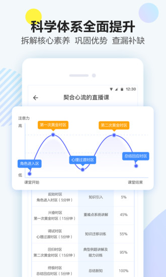 清北網(wǎng)校1