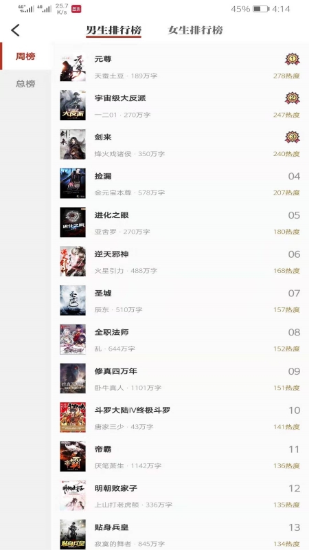 閱讀0