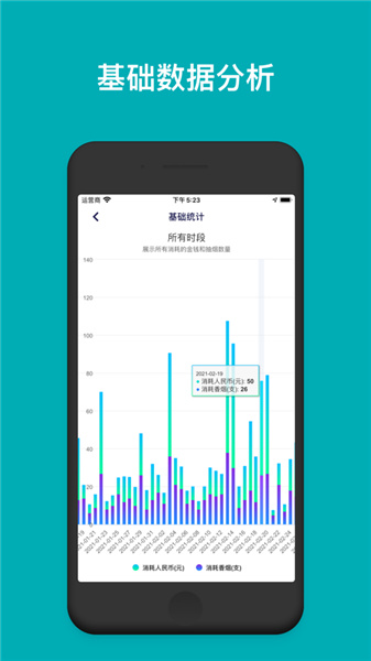 今日抽煙最新版3
