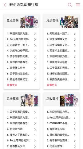 嗶哩輕小說5