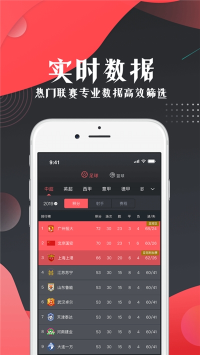 看球?qū)歛pp1