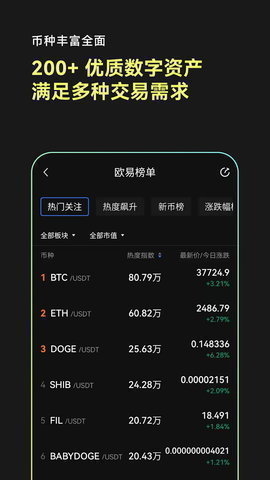 o易v3.18