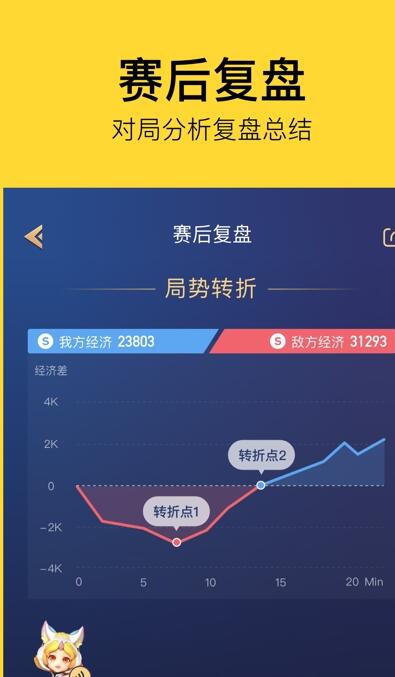 taiq(騰訊智能機器人)3