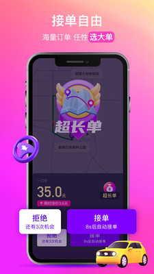 花小豬車(chē)主3