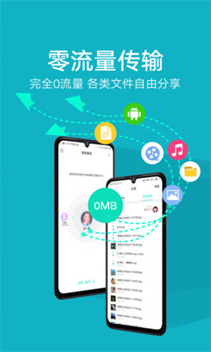 互傳免費版1