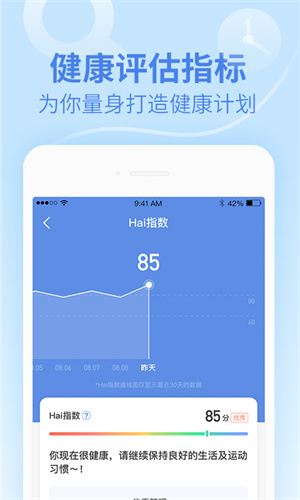 樂心健康手環2