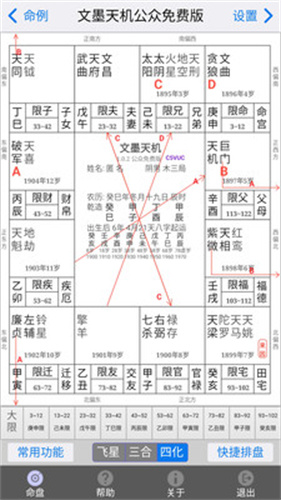 文墨天機預測師版1