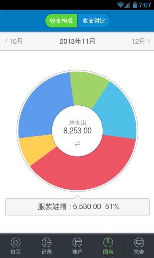 財智快賬4