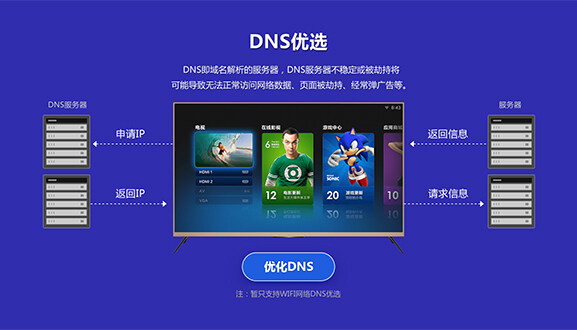 當貝助手電視版2