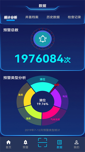 智能井蓋0