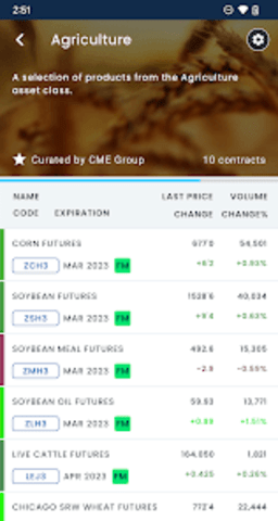 cme交易所v3.72