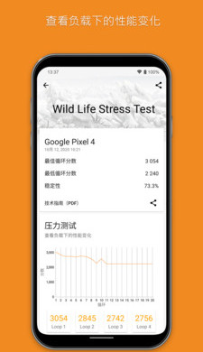 3dmark2
