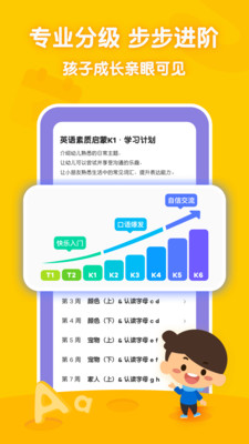 嘰里呱啦學英語3