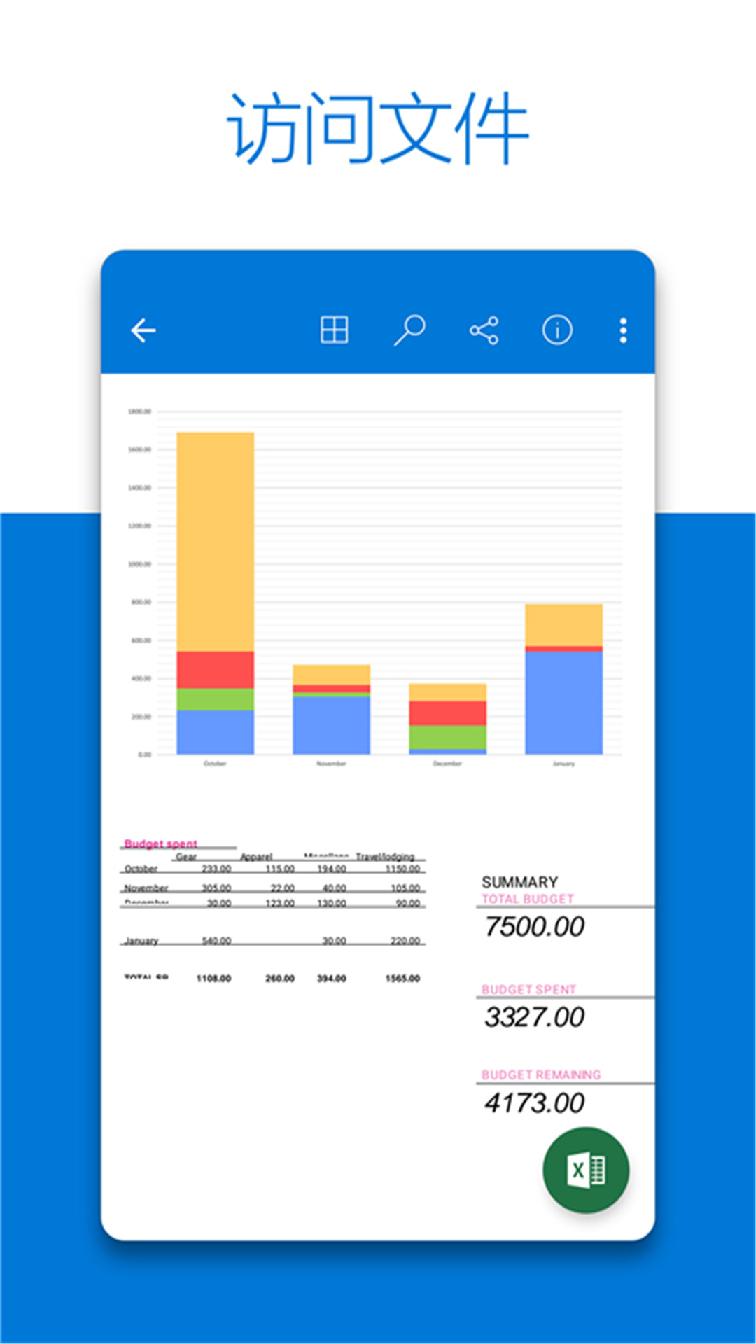 onedrive云盤4