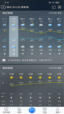 知天氣全國版2