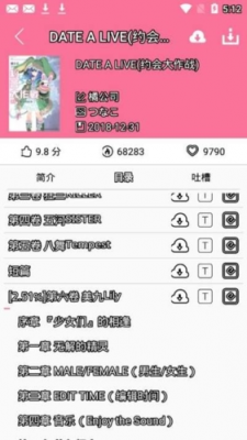 迷糊輕小說4