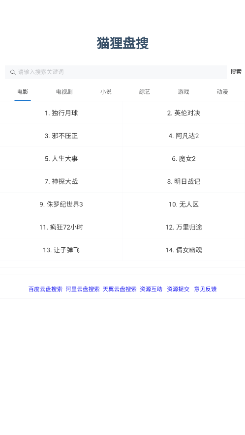 貓貍盤搜1