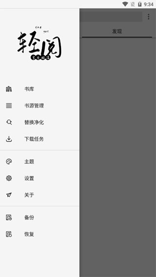 輕閱小說3