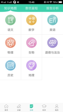 智慧學伴2