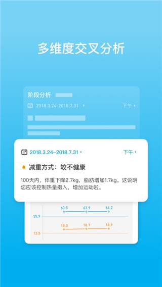 有品體脂稱3