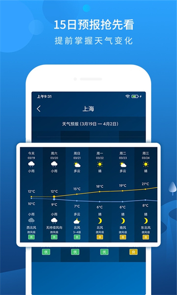 本地天氣預(yù)報(bào)app1