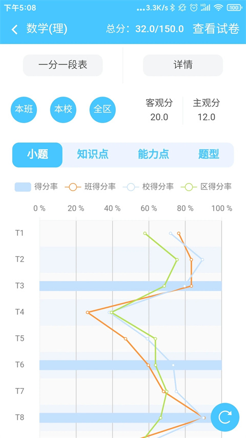 達美嘉教育1