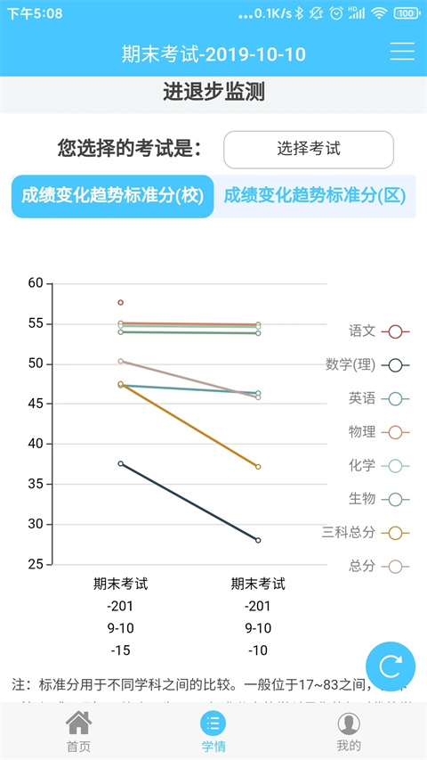 達美嘉教育4