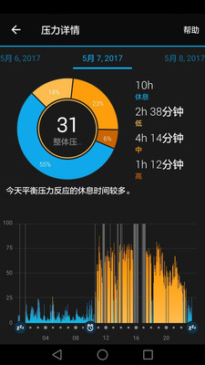 Garmin Connect app華為3