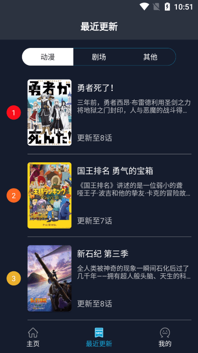 zzzfun動漫0