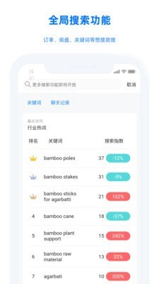 TradeManager2