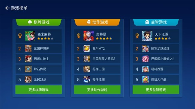 奇珀市場電視版2