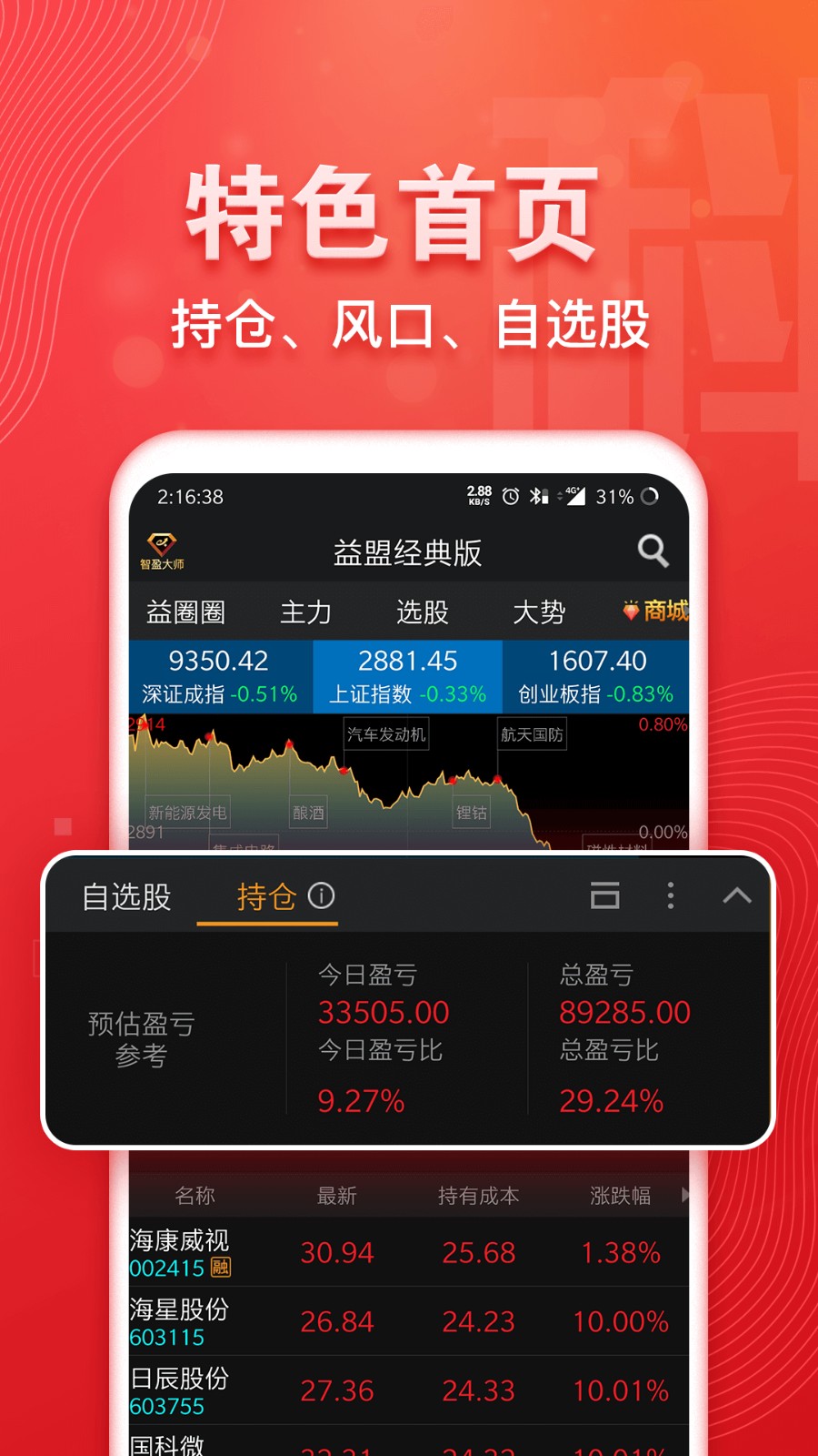 益盟操盤手決策加強版手機版3